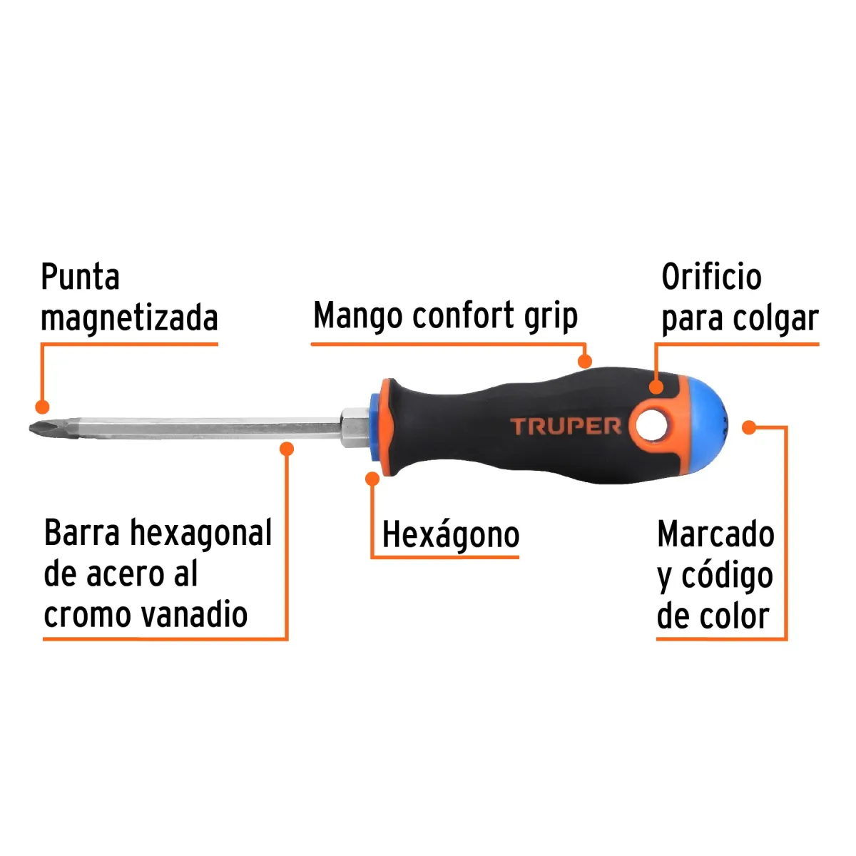 REF 14076 DESTORNILLADOR PUNTA ESTRELLA